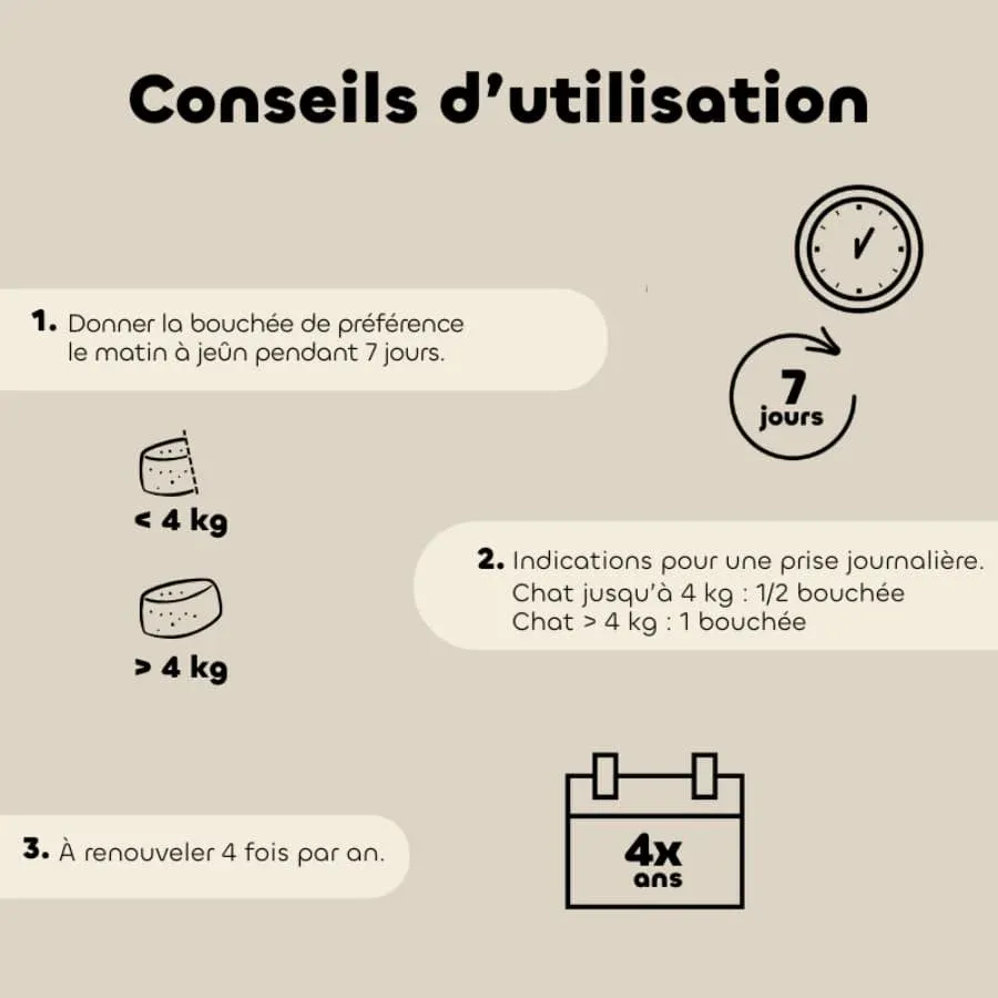 Bouchées Alt'Vers Bio contre les vers intestinaux - Chaton & chat - Biovetol – Image 3